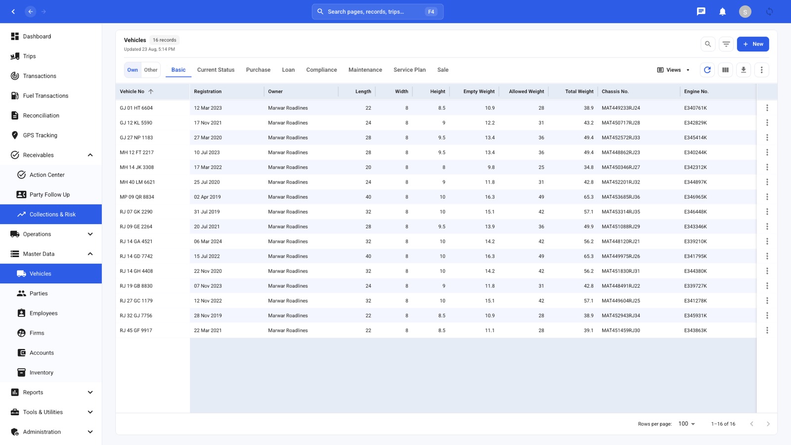 Vehicles — Fleet records with documents, validity dates, loan terms, and vehicle activity.