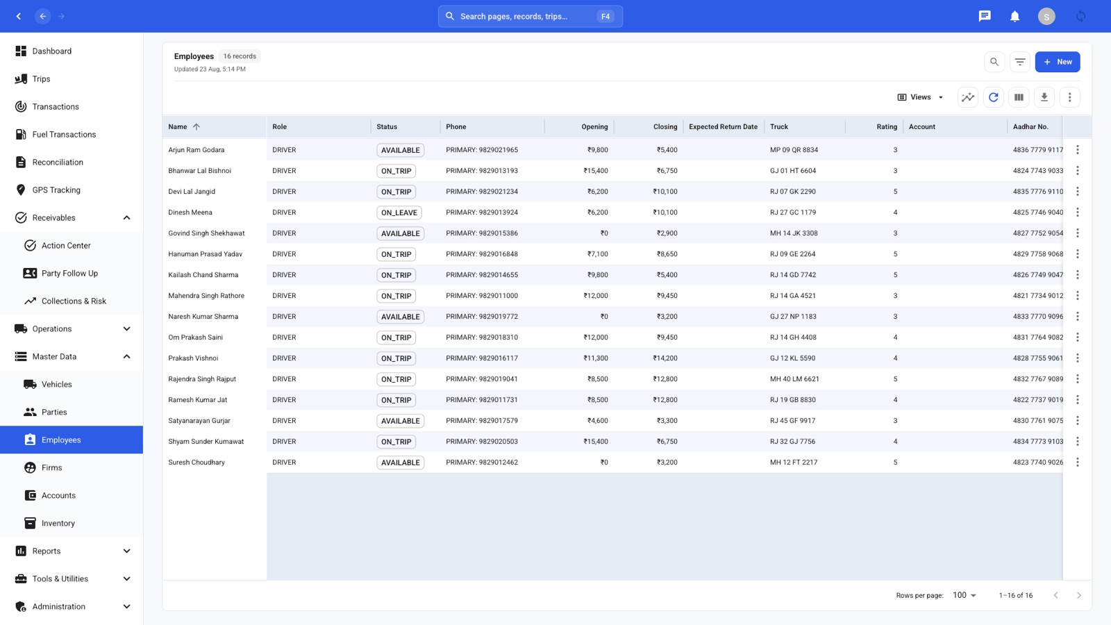 Employees — Drivers and staff with status, licence papers, salary, and trip history.
