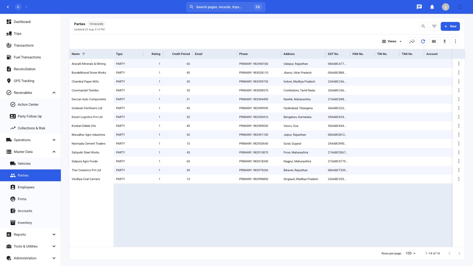Parties — Customer records with credit terms, outstanding balance, and follow-up history.